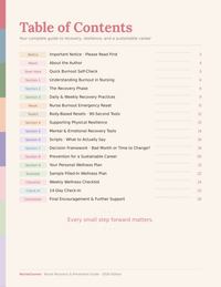 The Exhausted Nurse's Recovery Guide